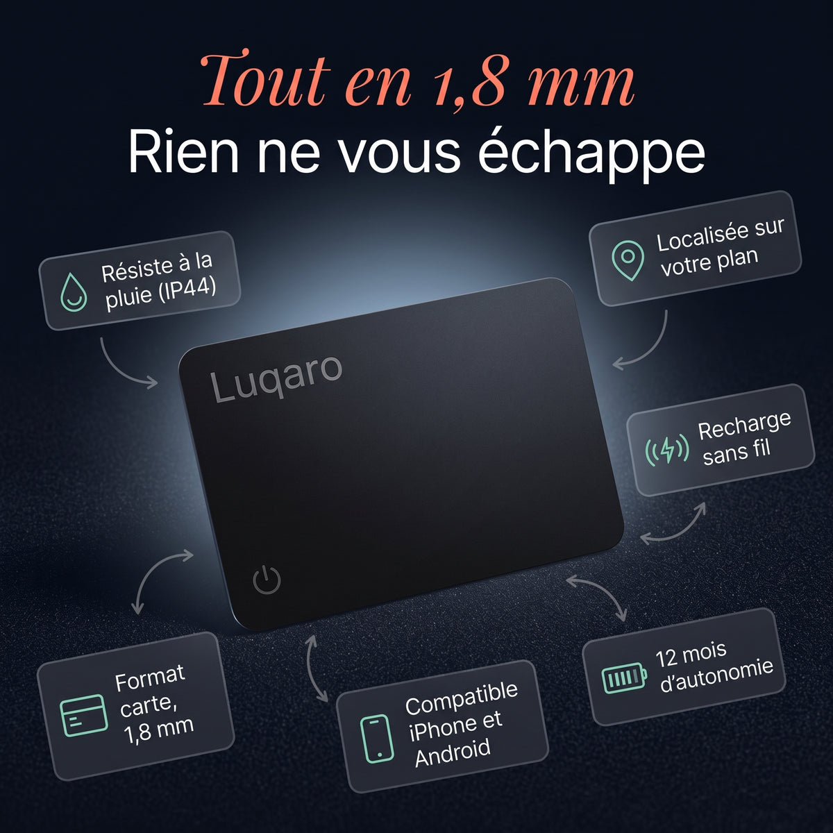 Carte de Localisation Intelligente
